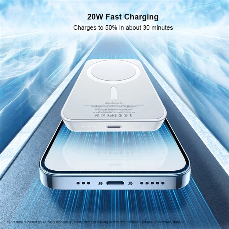 XUNDD 10000mAh Magnetic Wireless Charging Power Bank 20W Fast Charging