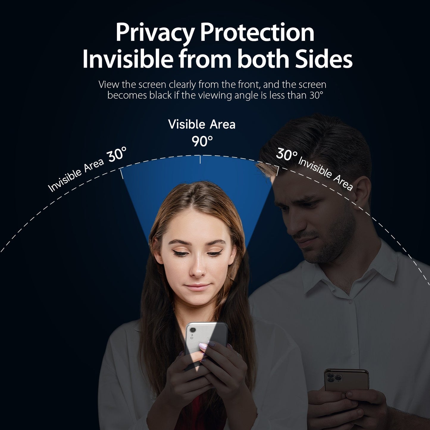 iPhone 13 Anti Spy Privacy Tempered Glass Screen Protector