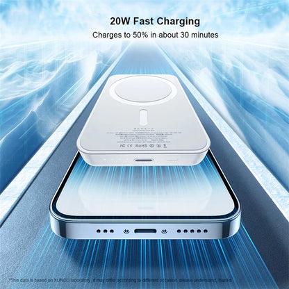 XUNDD 10000mAh Magnetic Wireless Charging Power Bank 20W Fast Charging