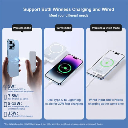XUNDD 10000mAh Magnetic Wireless Charging Power Bank 20W Fast Charging